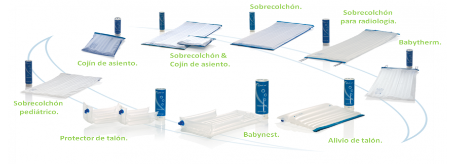 DISPOSITIVO DE PREVENCIÓN DE ÚLCERAS